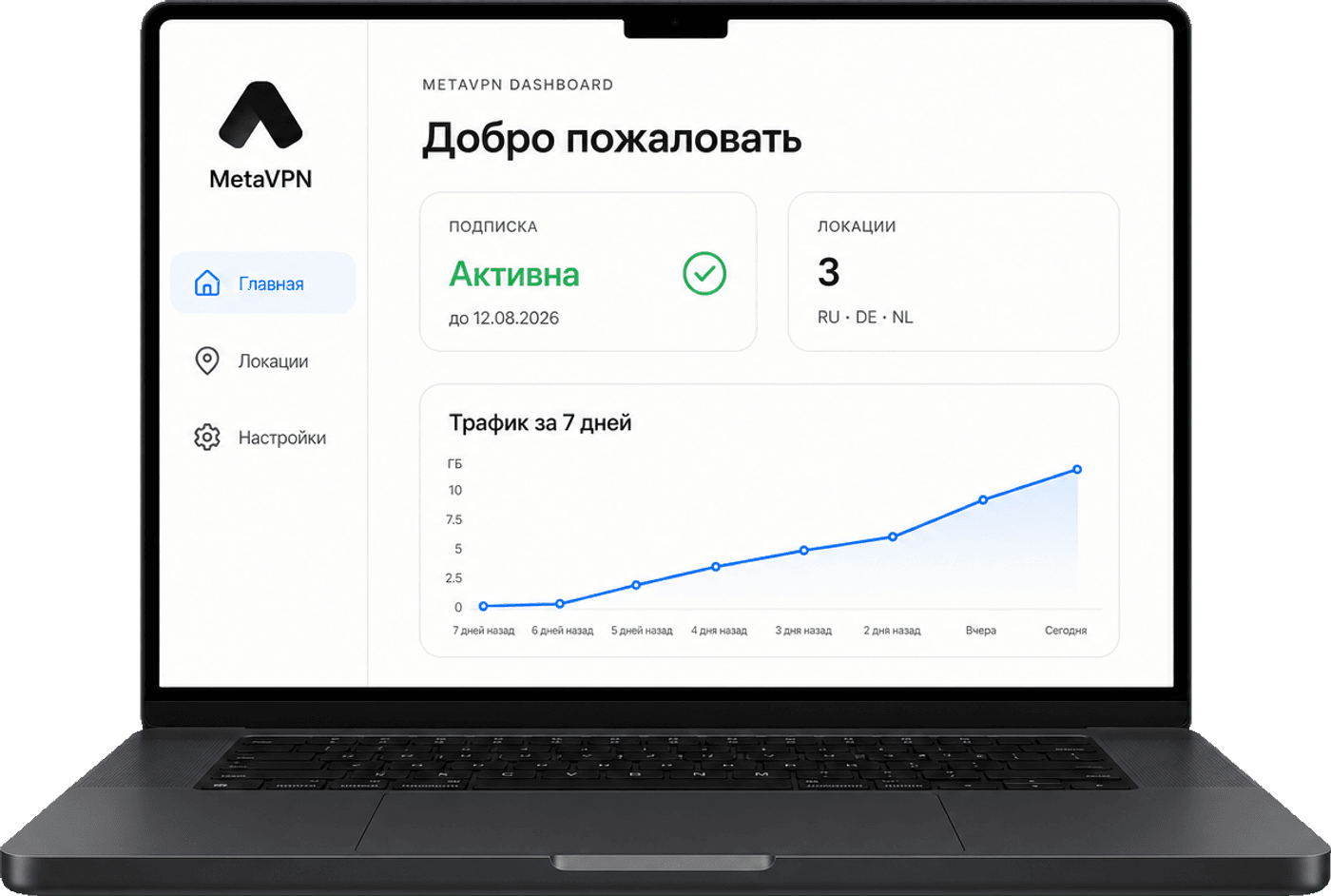 Личный кабинет MetaVPN на MacBook